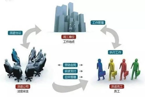 互聯(lián)網(wǎng)公司難以逃脫的工廠噩夢 網(wǎng)絡信息技術下的異化勞動